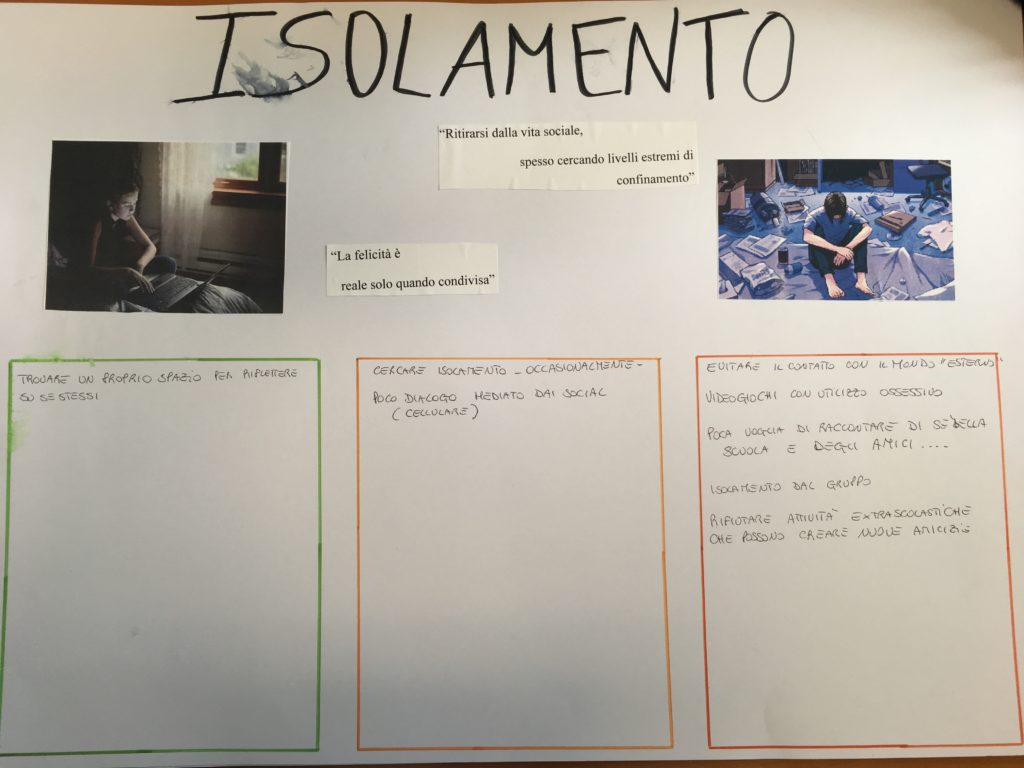 Cartelloni prodotti durante l'attività di gruppo