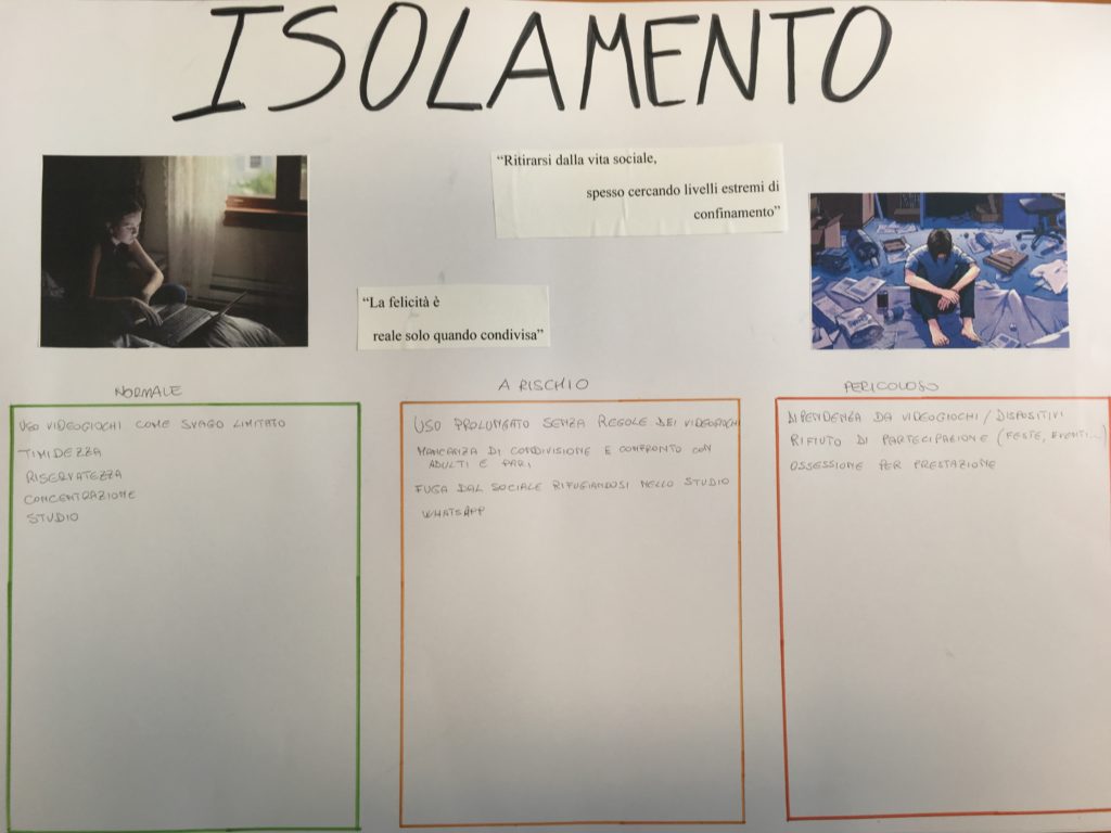 Cartelloni prodotti durante l'attività di gruppo