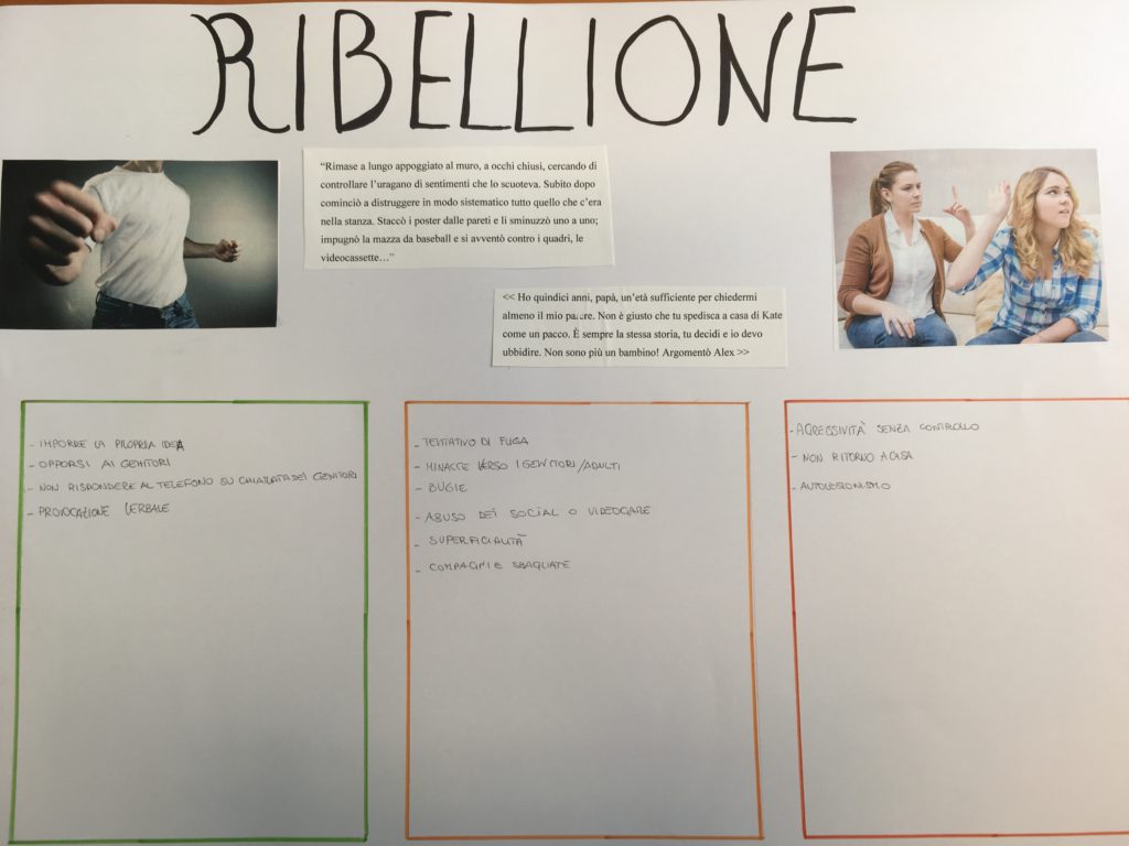 Cartelloni prodotti durante l'attività di gruppo