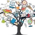 L'albero dell'orientamento