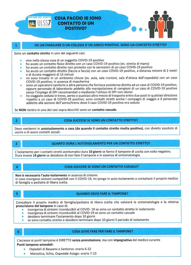 Linee guida ULSS7