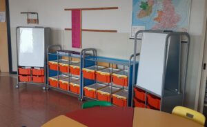 LABORATORIO CODING